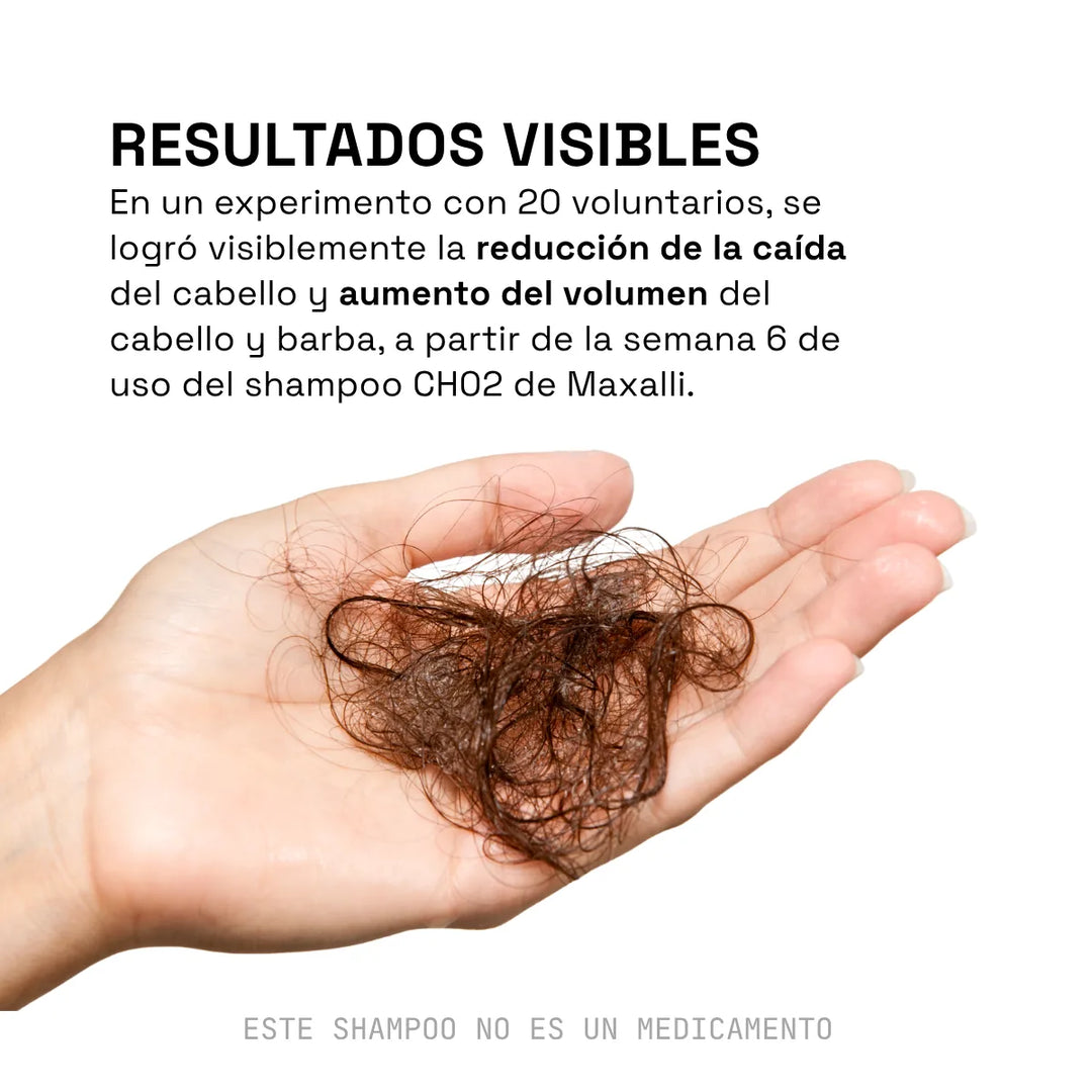 shampoo para la caída y crecimiento del cabello y barba